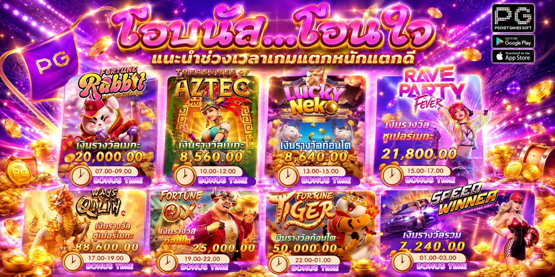 ระบบฝากถอนอัตโนมัติ auto allin99 ไม่มีขั้นต่ำ